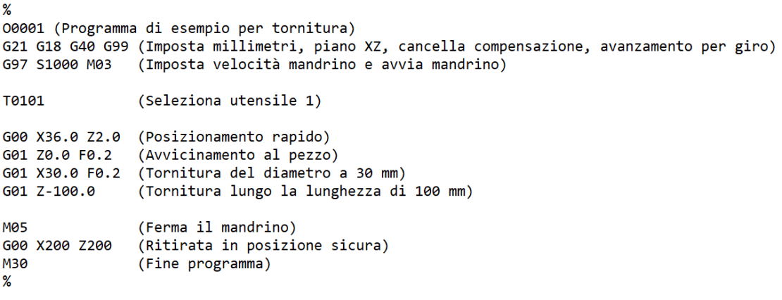 Le sezioni di un programma per macchina CNC in linguaggio ISO 6983 (G-Code)