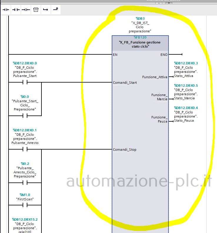 Funzione parametrizzata nel PLC