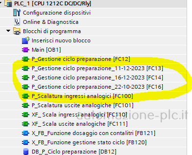 Struttura di un programma PLC con archiviazione di programmi