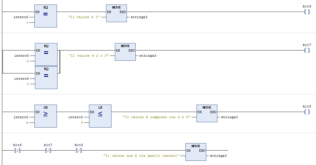 Esempio di linguaggio ladder 02