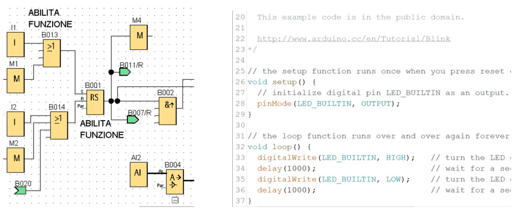 Schermata programmazione LOGO! e Arduino - linguaggi a blocchi di funzione e C/C++