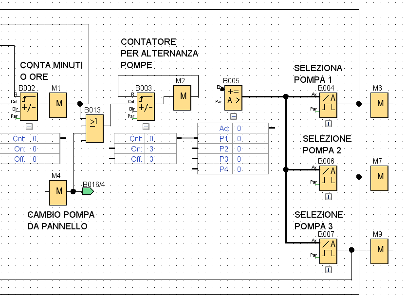 Programma del LOGO! Siemens - gestione pompe -parte 2