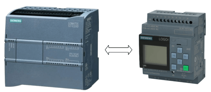 Due PLC che comunicano