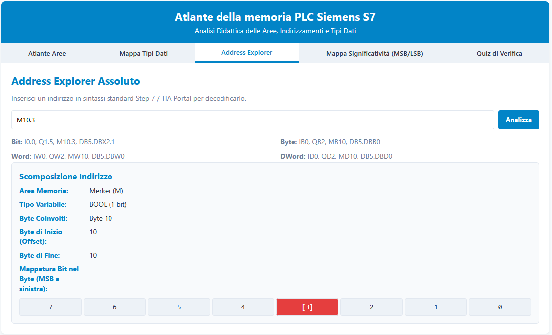 Schermata sezione indirizzamento della memoria nel plc Siemens