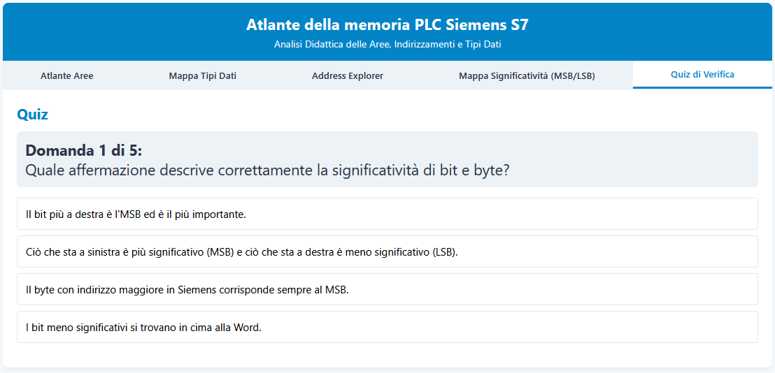 Schermata del quiz sulla memoria dei plc Siemens