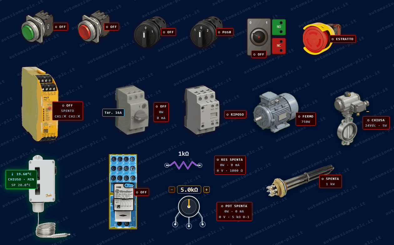 Componenti per creare circuiti elettrici industriali