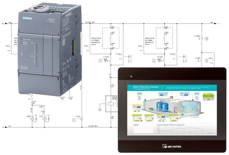 Schema elettrico, PLC e pannello HMI
