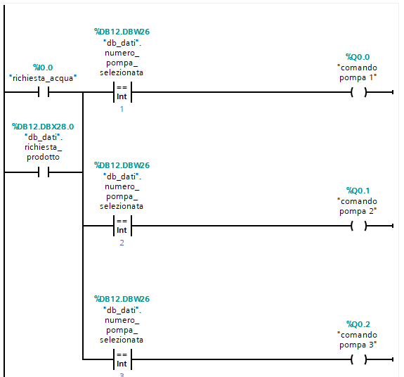 Programma ladder plc Siemens: gestione pompe - parte 3