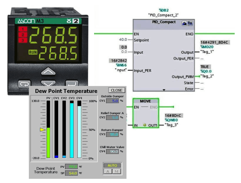 Strumentazione hardware e software