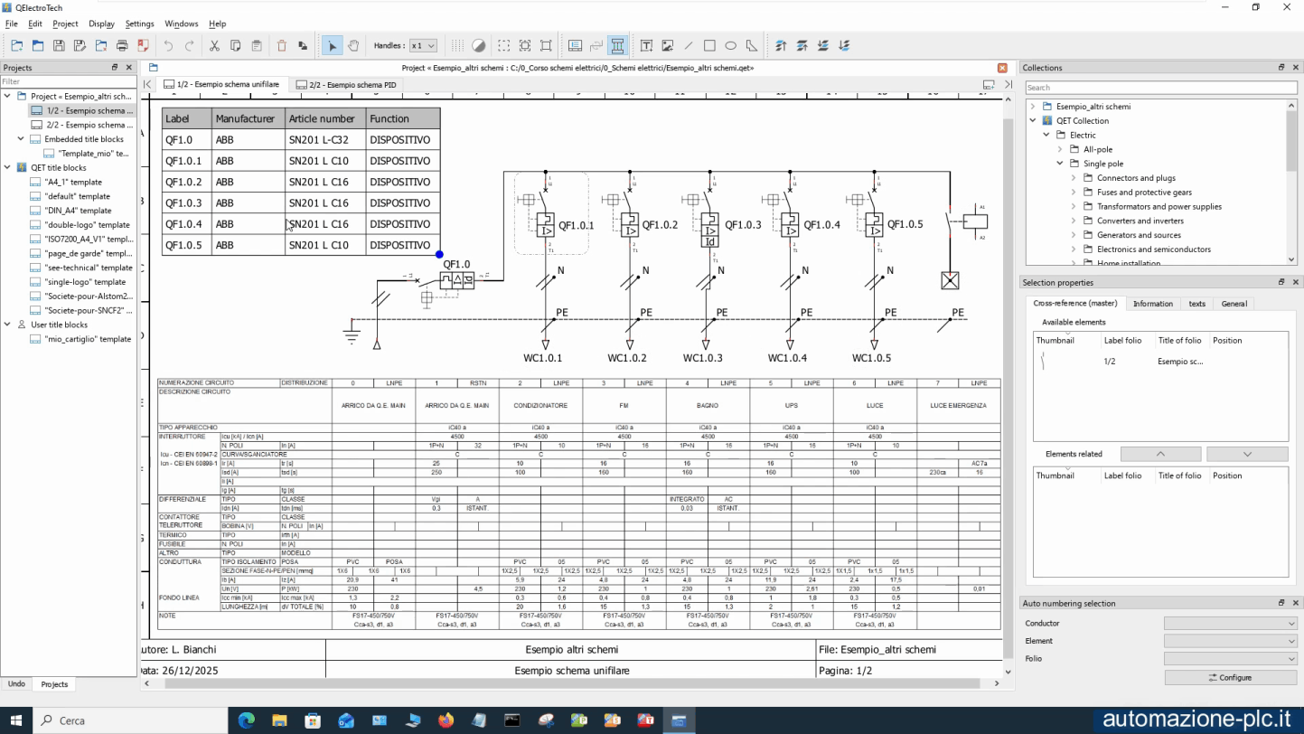 Schema elettrico unifilare