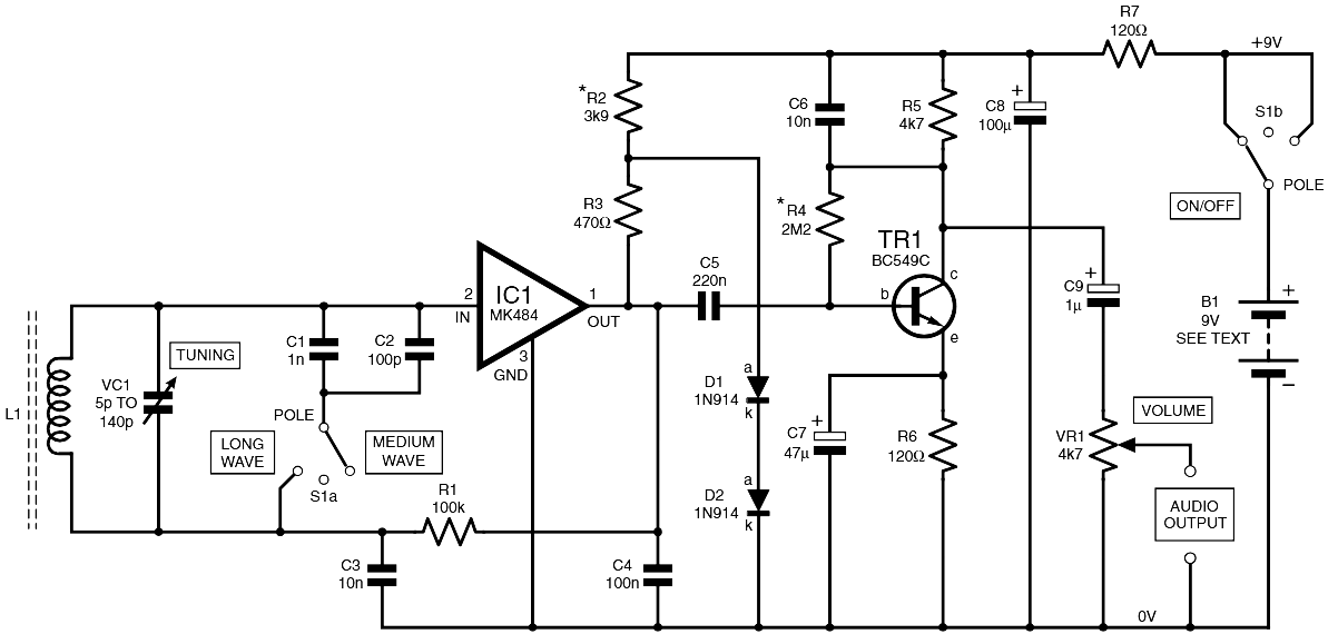 Schema elettronico di una radio