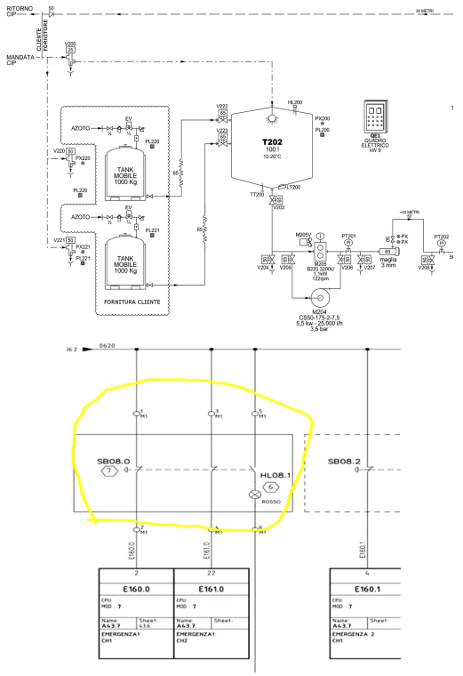 Schemi di flusso e schemi elettrici per manutentori