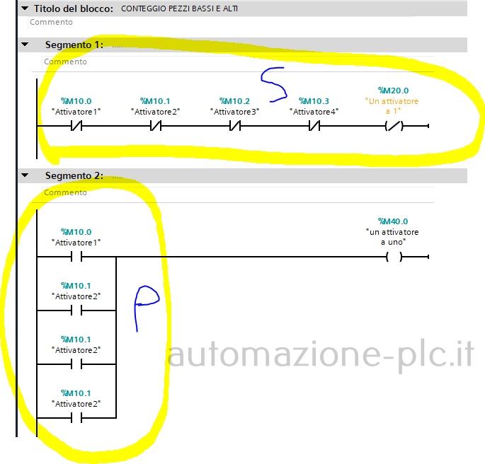 Serie e paralleli in un programma ladder PLC